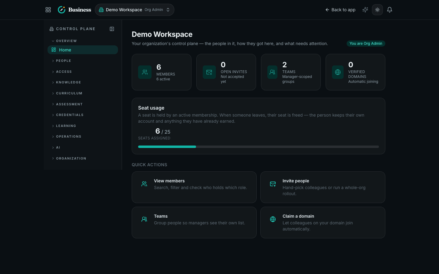 The miatz tenant console, where an organisation's administrator manages their members and the modules their people can reach.